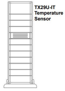 La Crosse Technology - WS-9160U-IT - Overzicht Stap 4 Overzicht Stap 4