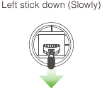 dji - PHANTOM 3 - Handmatig opstijgen en landen (Stickconfiguraties zijn voor MODE 2) Stap 2 Handmatig opstijgen en landen (Stickconfiguraties zijn voor MODE 2) Stap 2