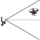 dji - PHANTOM 3 - De afstandsbediening voorbereiden stap 3 De afstandsbediening voorbereiden stap 3