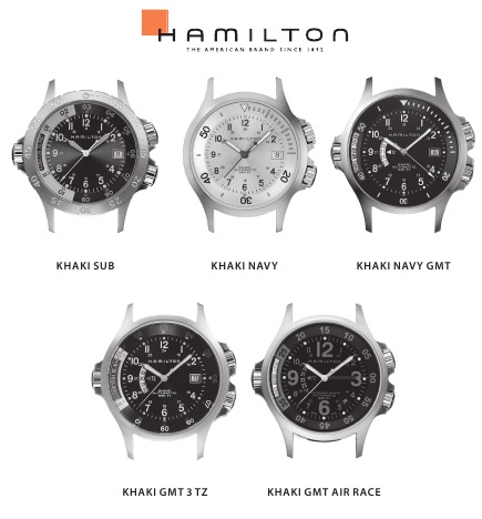 Hamilton - Khaki - Overzicht Stap 1 Overzicht Stap 1