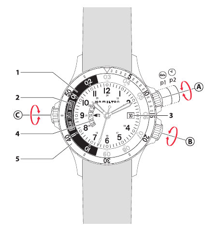 Hamilton - Khaki - Overzicht Stap 2 Overzicht Stap 2