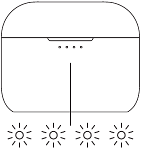 Mifa - X181 - Batterij-indicatoren van de oplaaddoos Batterij-indicatoren van de oplaaddoos