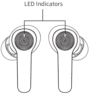 Mifa - X181 - Oplaadindicatoren oortelefoons stap 2 Oplaadindicatoren oortelefoons stap 2