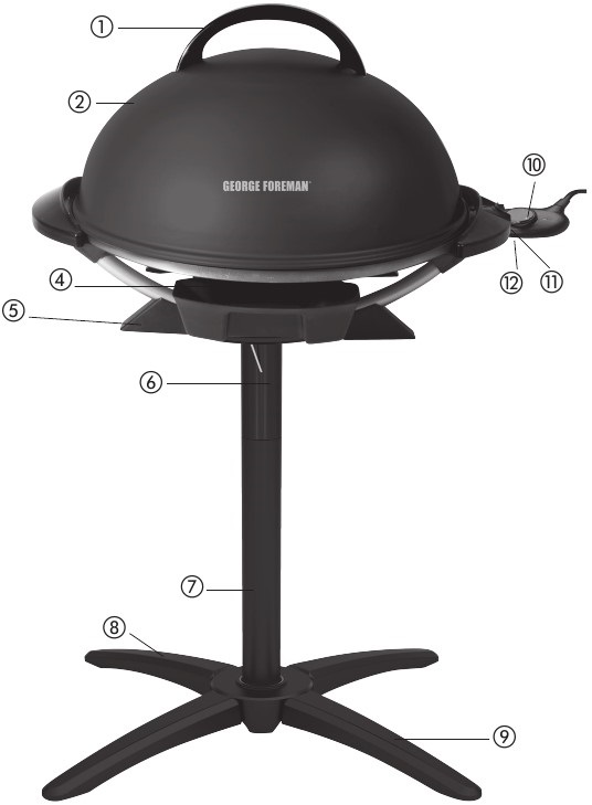 George Foreman - GIO2000BK - KENNISMAKEN MET UW INDOOR-OUTDOOR GRILL Stap 1 KENNISMAKEN MET UW INDOOR-OUTDOOR GRILL Stap 1