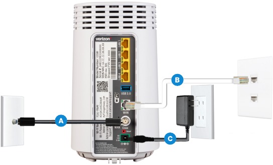 Verizon - Fios G3100 - Installatie-instructies stap 1 Installatie-instructies stap 1