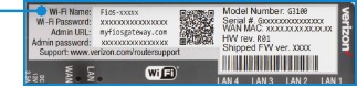 Verizon - Fios G3100 - Installatie-instructies stap 3 Installatie-instructies stap 3