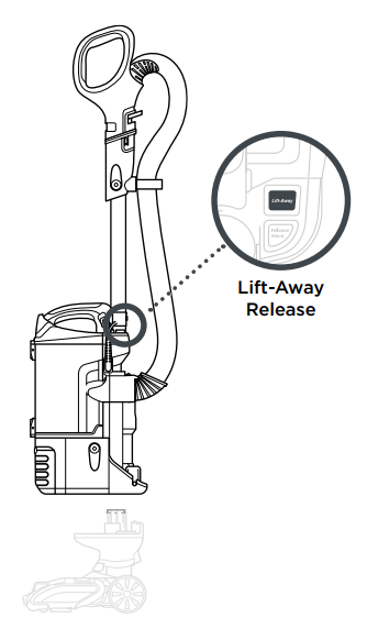 Shark - UV700 - 2 MANIEREN OM SCHOON TE MAKEN LIFT-AWAY Stap 1 2 MANIEREN OM SCHOON TE MAKEN LIFT-AWAY Stap 1