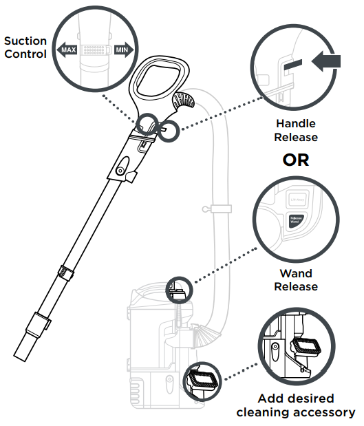 Shark - UV700 - 2 MANIEREN OM SCHOON TE MAKEN LIFT-AWAY Stap 2 2 MANIEREN OM SCHOON TE MAKEN LIFT-AWAY Stap 2