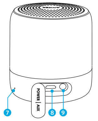 Anker - Soundcore mini 2 - In één oogopslag stap 2 In één oogopslag stap 2