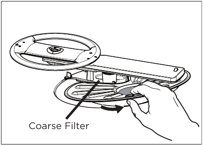 Frigidaire - Vaatwasser - Reinig het Grove Filter Reinig het Grove Filter