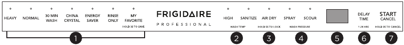 Frigidaire - Vaatwasser - BEDIENING EN INSTELLINGEN BEDIENING EN INSTELLINGEN