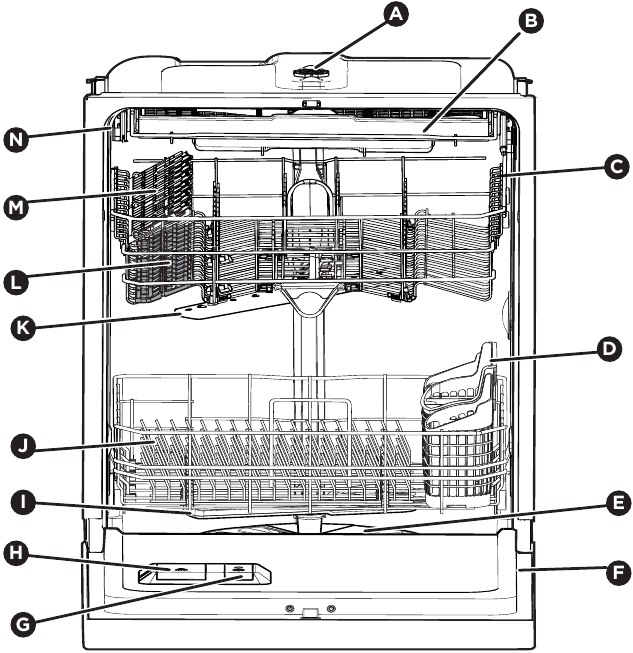 Frigidaire - Vaatwasser - KENMERKEN KENMERKEN