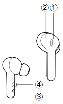 TaoTronics - SoundLiberty 53 TT-BH053 - PRODUCTDIAGRAM Stap 1 PRODUCTDIAGRAM Stap 1
