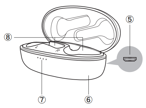 TaoTronics - SoundLiberty 53 TT-BH053 - PRODUCTDIAGRAM Stap 2 PRODUCTDIAGRAM Stap 2