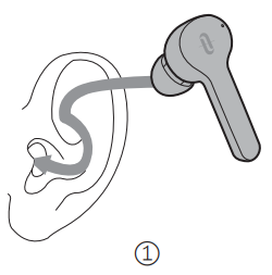TaoTronics - SoundLiberty 53 TT-BH053 - Draag de oordopjes Stap 1 Draag de oordopjes Stap 1