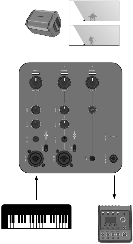 Bose - S1 Pro - Monitor Monitor
