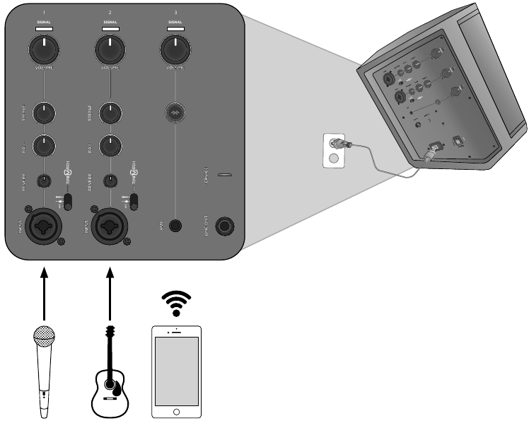 Bose - S1 Pro - Snelle installatie Snelle installatie