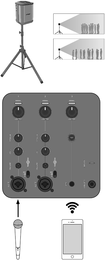 Bose - S1 Pro - Luidsprekerstandaard Luidsprekerstandaard