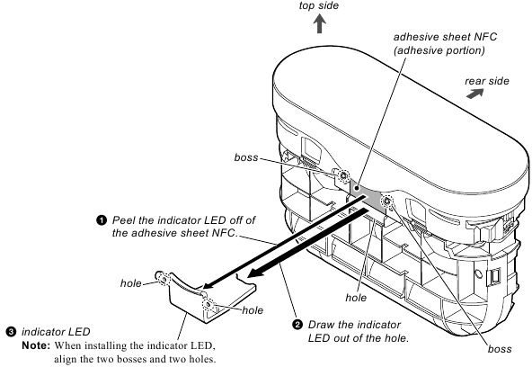 Sony - WF-1000XM3 Series - INDICATOR LED INDICATOR LED