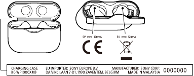 Sony - WF-1000XM3 Series - MODELIDENTIFICATIE AEP, VK MODELIDENTIFICATIE AEP, VK