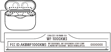 Sony - WF-1000XM3 Series - MODELIDENTIFICATIE VS, CND, PX, LA MODELIDENTIFICATIE VS, CND, PX, LA