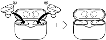 Sony - WF-1000XM3 Series - Vervangingsprocedure van de oplaadcassette Stap 5 Vervangingsprocedure van de oplaadcassette Stap 5