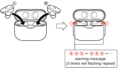 Sony - WF-1000XM3 Series - Vervangingsprocedure van de rechter oorschelp (WF-1000XM3R) Stap 2 Vervangingsprocedure van de rechter oorschelp (WF-1000XM3R) Stap 2