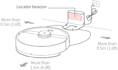 Roborock - S6 Pure - Oplaadstation Oplaadstation