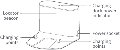 Roborock - S6 Pure - Oplaadstation Oplaadstation