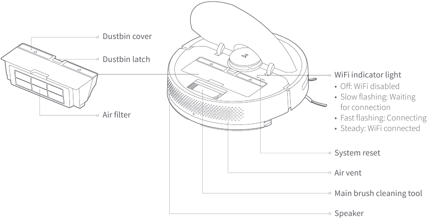 Roborock - S6 Pure - Stofbak Stofbak