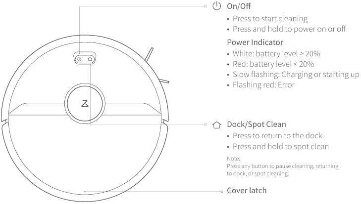 Roborock - S6 Pure - Productintroductie Productintroductie