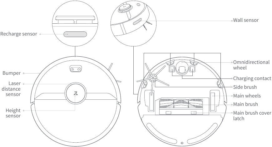 Roborock - S6 Pure - Robot en sensoren Robot en sensoren
