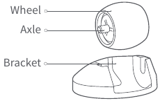 Roborock - S6 Pure - Routineonderhoud Omnidirectioneel wiel Routineonderhoud Omnidirectioneel wiel