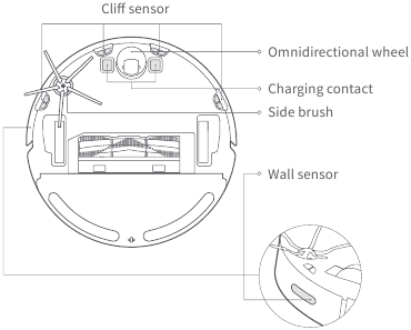 Roborock - S6 Pure - Routineonderhoud Robotsensoren Routineonderhoud Robotsensoren