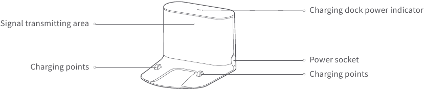 Roborock - S5 Max - Oplaadstation Oplaadstation