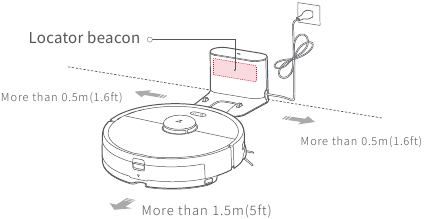 Roborock - S5 Max - Oplaadstation Oplaadstation