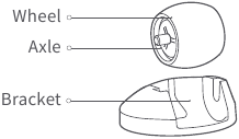 Roborock - S5 Max - Routineonderhoud Omnidirectioneel wiel Routineonderhoud Omnidirectioneel wiel