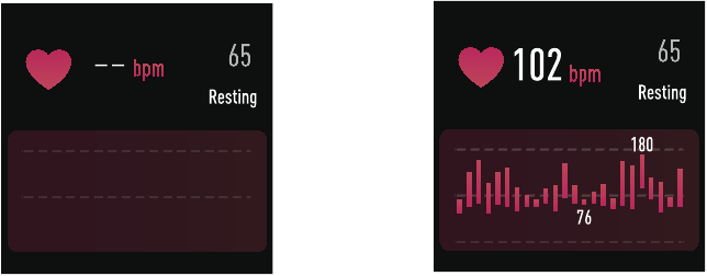 Willful - SW021 - Voer een hartslagtest uit Voer een hartslagtest uit