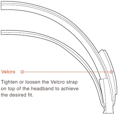 SteelSeries - ARCTIS 7 - SKI GOGGLE HOOFDBAND Klittenband SKI GOGGLE HOOFDBAND Klittenband