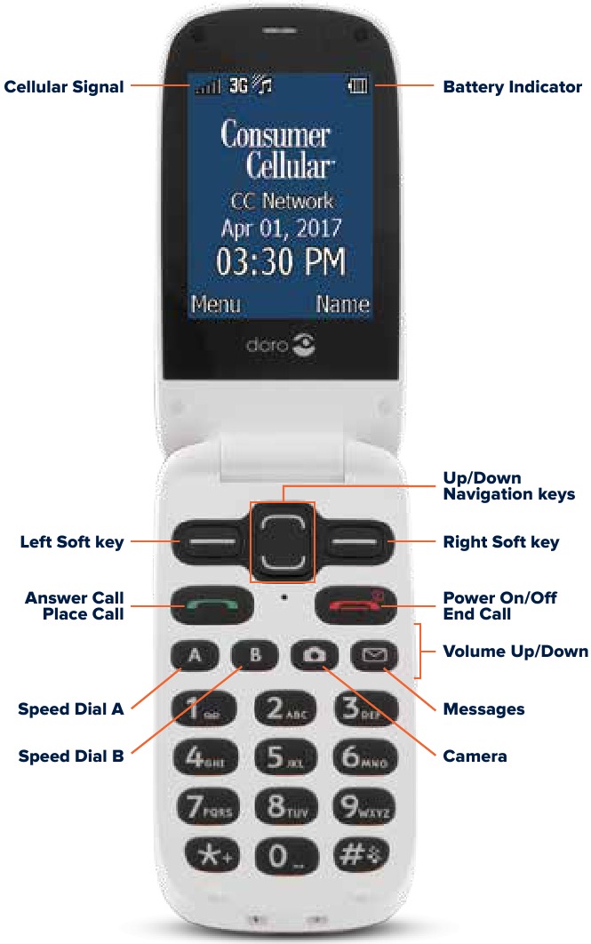 Consumer Cellular - DORO PhoneEasy 626 - INLEIDING INLEIDING
