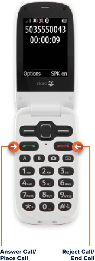 Consumer Cellular - DORO PhoneEasy 626 - BELLEN EN OPHANGEN BELLEN EN OPHANGEN