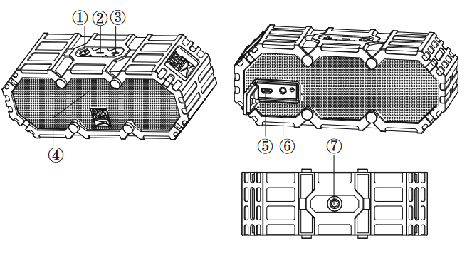 Altec Lansing - MINI LIFEJACKET 2 - Knopoverzicht Knopoverzicht