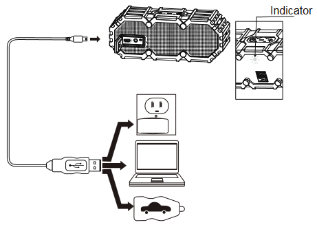 Altec Lansing - MINI LIFEJACKET 2 - Opladen Opladen