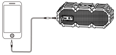 Altec Lansing - MINI LIFEJACKET 2 - Bekabelde externe audio-ingang Bekabelde externe audio-ingang