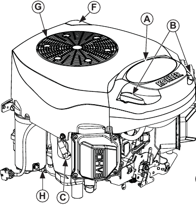 Kohler - 7000 Series - Overzicht Stap 3 Overzicht Stap 3