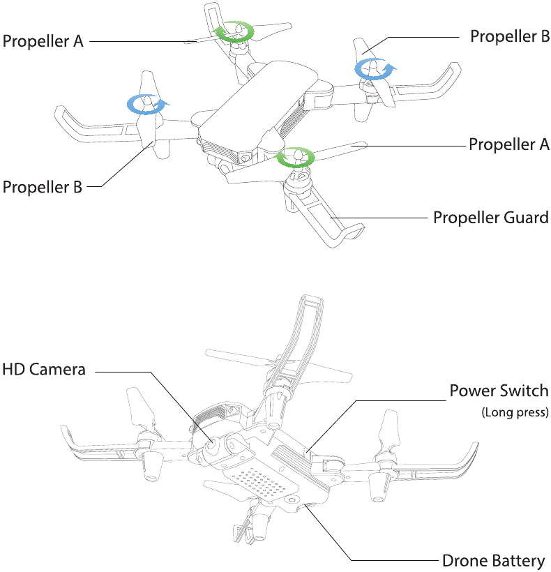 Deerc - D20 - DETAILS VAN DE DRONE DETAILS VAN DE DRONE