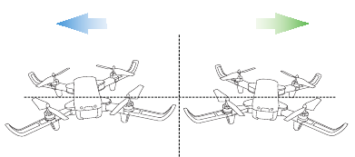 Deerc - D20 - L/R zijwaarts vliegen trimmen stap 1 L/R zijwaarts vliegen trimmen stap 1