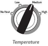 Amana - NED4655EW - Uw Droger Gebruiken Stap 4 Uw Droger Gebruiken Stap 4