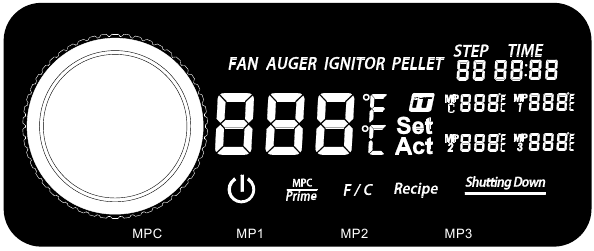 Pit Boss - 1150 PRO Series - HET BEDIENINGSPANEEL BEGRIJPEN HET BEDIENINGSPANEEL BEGRIJPEN