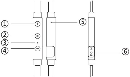 Vava - Moov 28 - Productdiagram Productdiagram